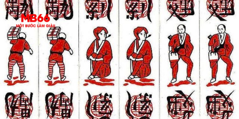 77bet bản đồ sao cá nhân