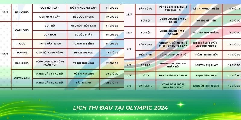 77bet bắn cá vàng