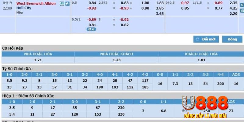 77bet game máy bay nổ hũ