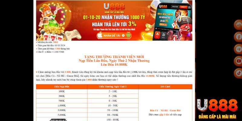77bet game nổ hũ là gì