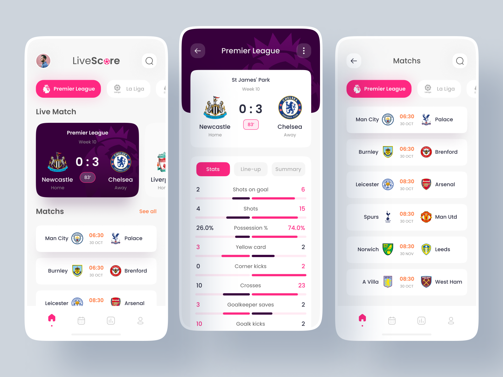 77bet đăng nhập sòng bạc live