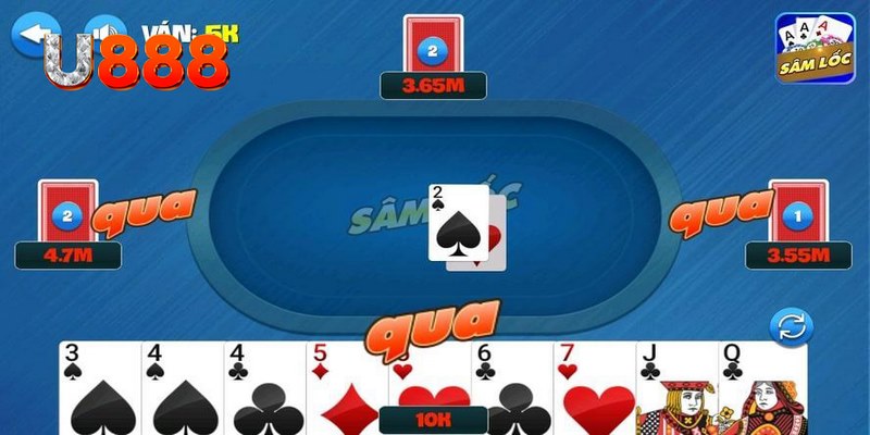 77bet kết quả xổ số hôm nay