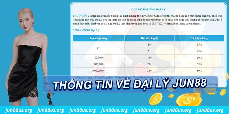 77bet slot tiếng anh la gì