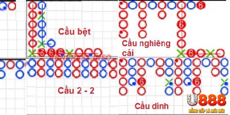 77bet kết quả xổ số miền nam
